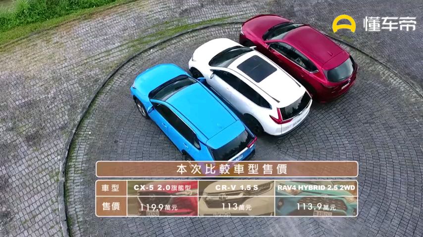 台湾车评人测评rav4,crv,cx5